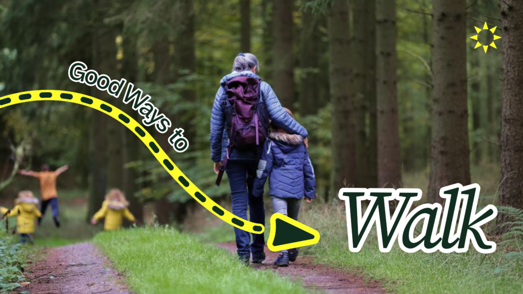 Woodland walking photo showing an adult and child on a forest path, with a yellow dotted route line, a navigation arrow, a small sun icon, and the words "Good Ways to Walk".