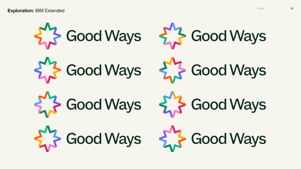 Slide showing three colour palette ideas for Good Ways: IBM Extended, IBM Okabe Mashup, and Paul Tol’s Muted, each represented by colour swatches.