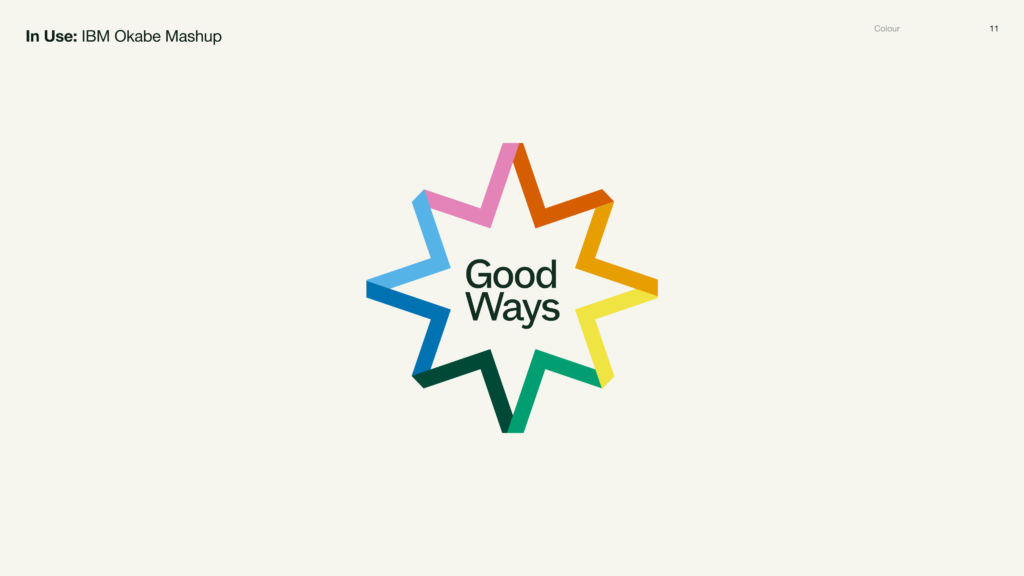 Large Good Ways star symbol using the IBM Okabe Mashup colour palette, with the words “Good Ways” placed inside the star.