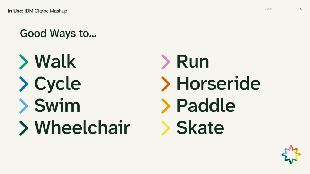 IBM Okabe Mashup palette applied to a “Good Ways to…” activity list, showing Walk, Cycle, Swim, Wheelchair, Run, Horseride, Paddle, and Skate with coloured chevrons.