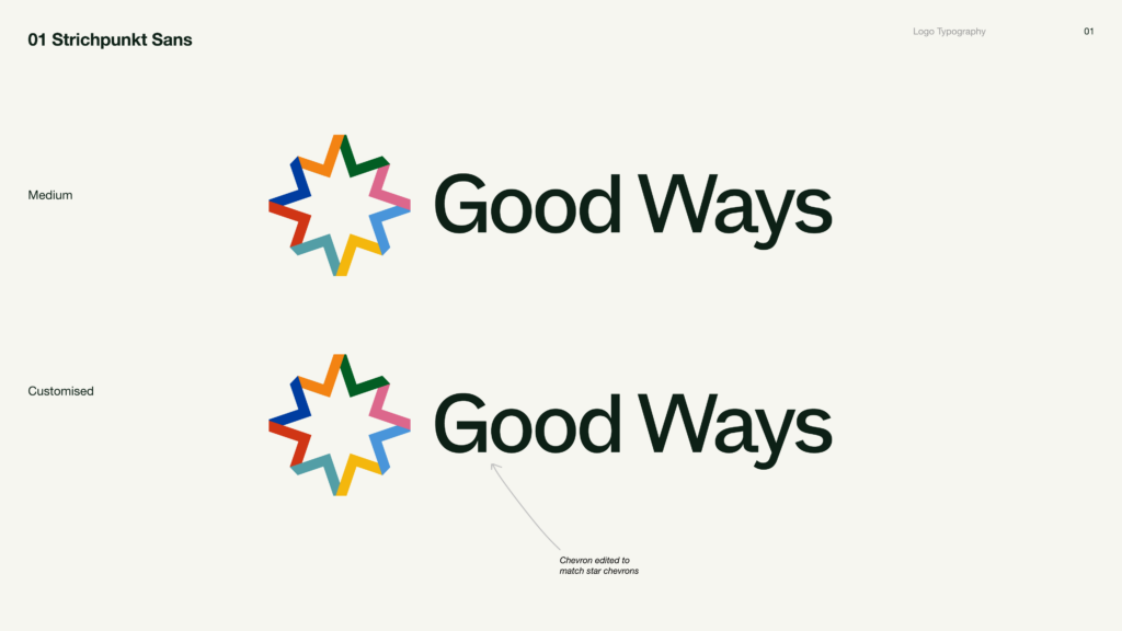 Strichpunkt Sans logo typography comparison for Good Ways, showing medium and customised wordmarks with the multicolour star symbol, plus a note that the chevron was edited to match the star chevrons.