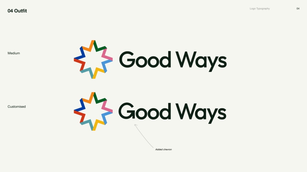 Outfit logo typography comparison for Good Ways, showing medium and customised wordmarks with the multicolour star symbol and a note pointing to an added chevron.