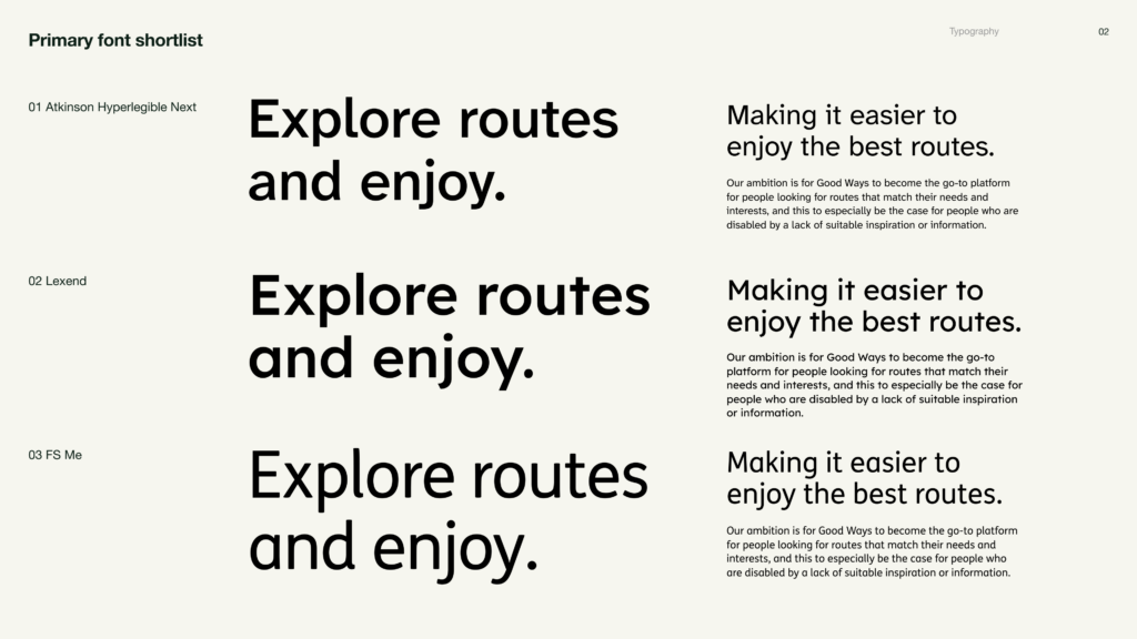 Shortlist of three primary fonts for Good Ways: Atkinson Hyperlegible Next, Lexend, and FS Me, each shown with sample headings and body text.