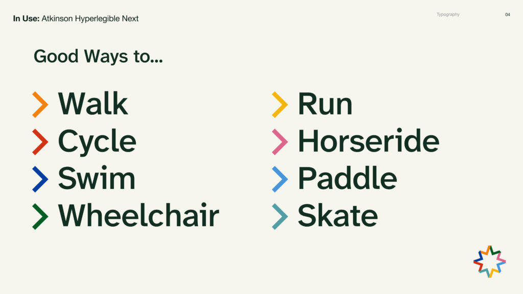 Atkinson Hyperlegible Next used for a “Good Ways to…” list showing Walk, Cycle, Swim, Wheelchair, Run, Horseride, Paddle, and Skate with coloured chevrons.