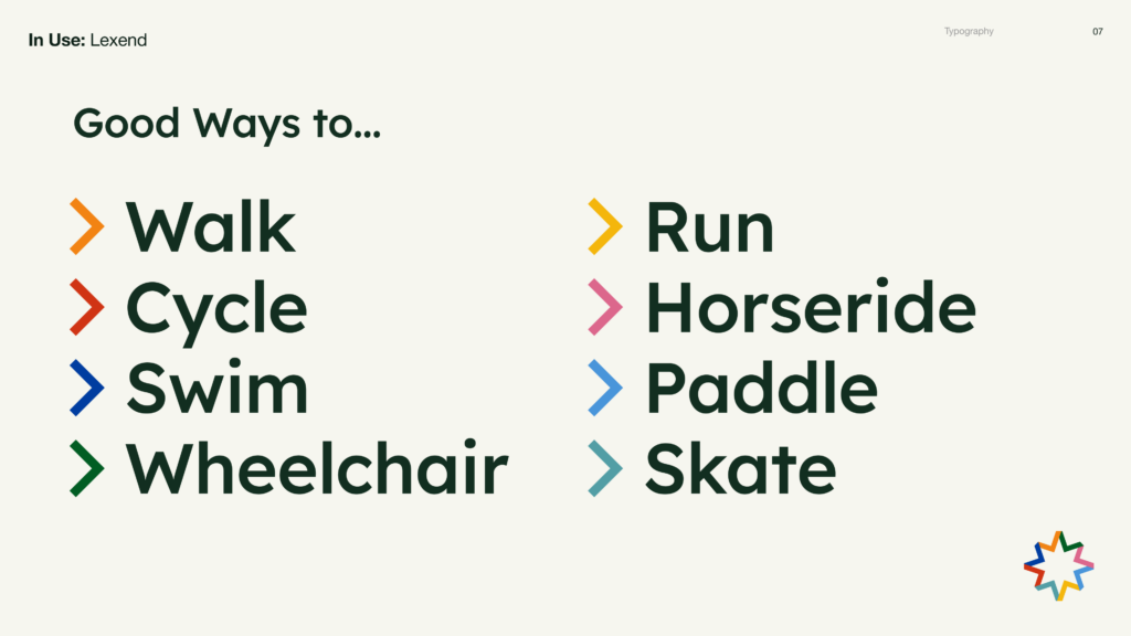 Lexend used for a “Good Ways to…” list showing Walk, Cycle, Swim, Wheelchair, Run, Horseride, Paddle, and Skate with coloured chevrons.