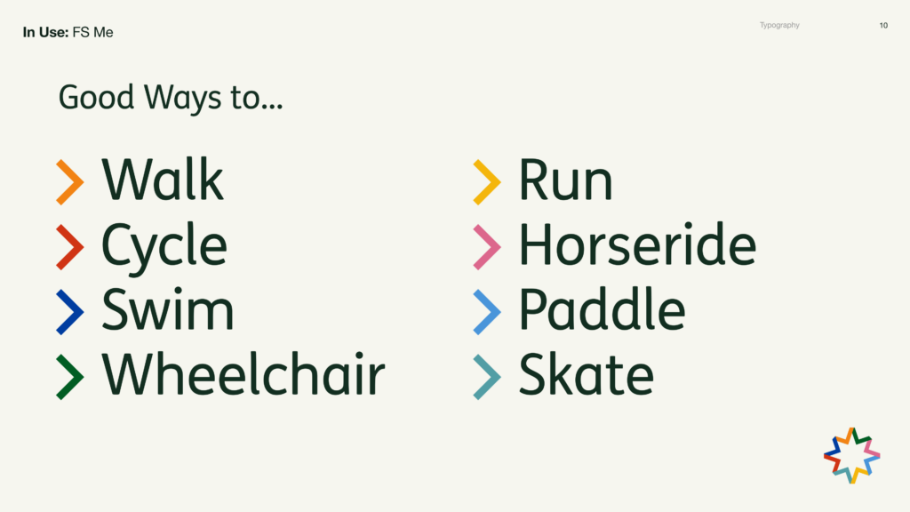 FS Me used for a “Good Ways to…” list showing Walk, Cycle, Swim, Wheelchair, Run, Horseride, Paddle, and Skate with coloured chevrons.