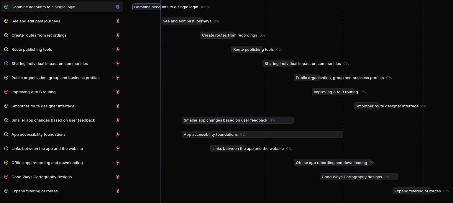 Update 19: 100+ improvements to the mobile app