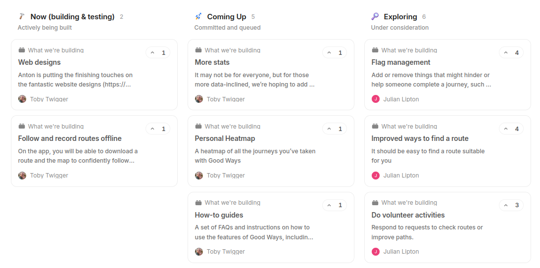 A screenshot of the Good Ways roadmap